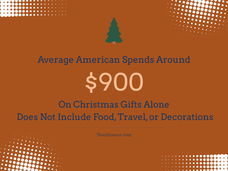How to Get Money for Christmas Shopping texas