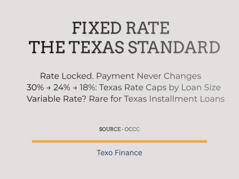 Fixed rate vs variable rate loan texas