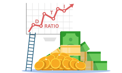 DTI vs Credit Utilization2 DTI vs Credit Utilization2